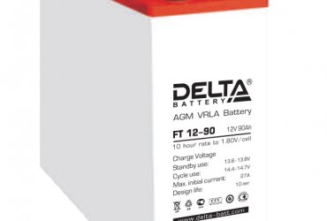   Delta