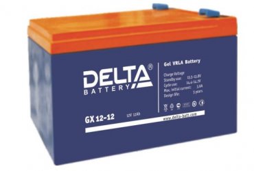   Delta