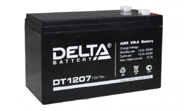   Delta